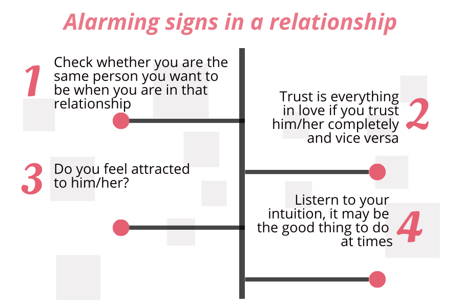 Alarming signals in a
    relationship
