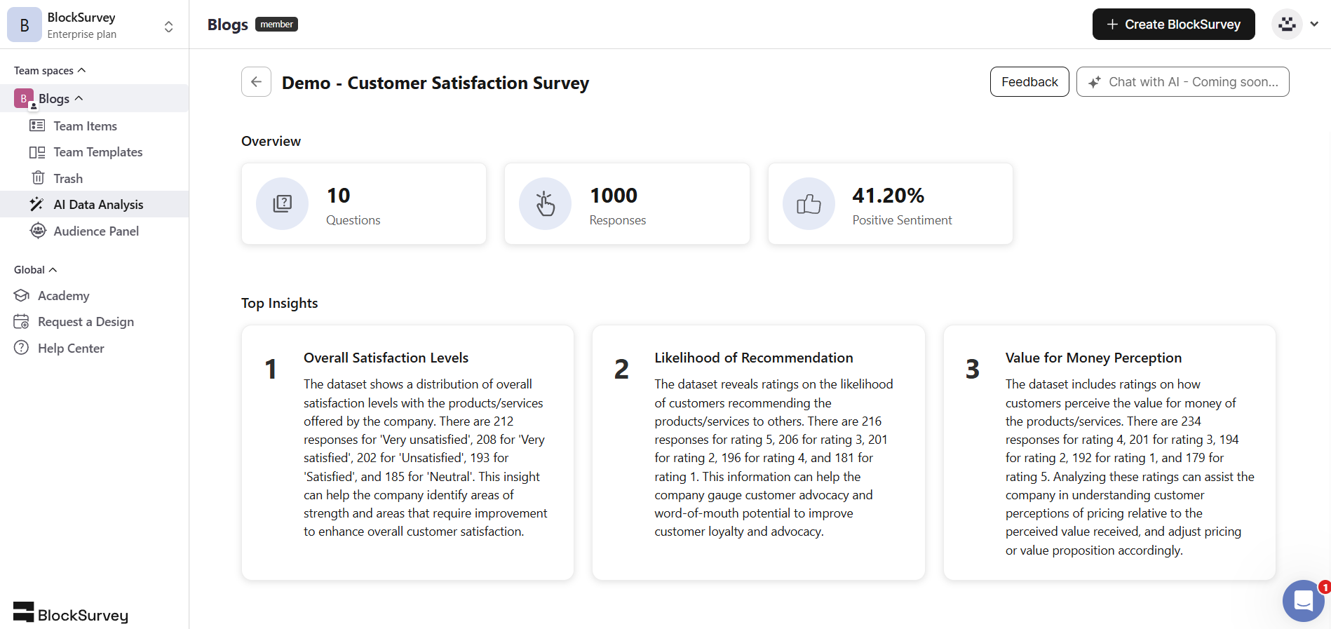 ai survey analysis report