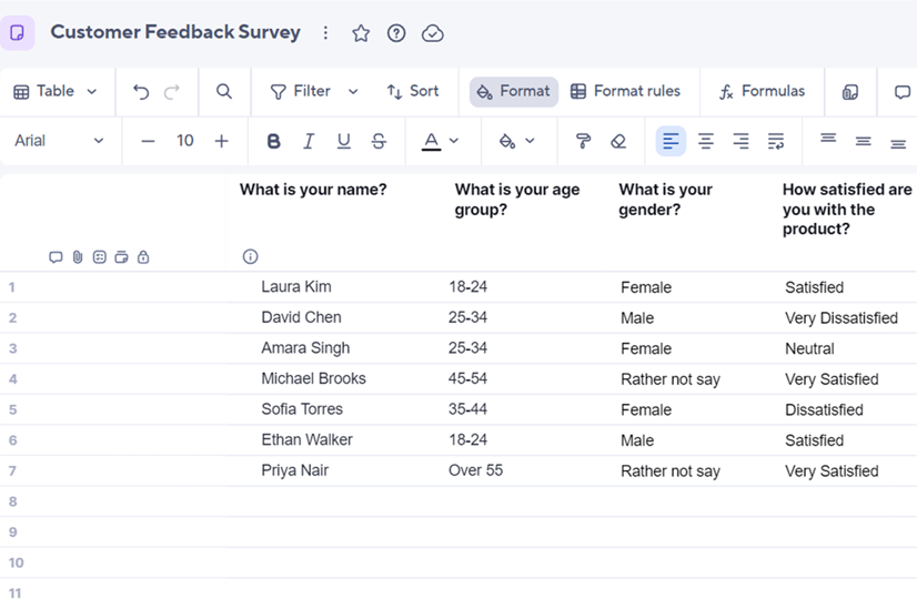 The response arriving in Smartsheet