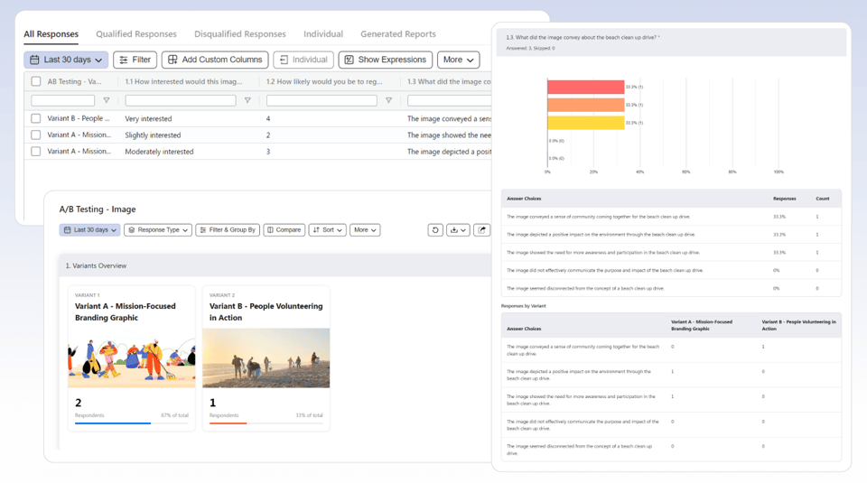 Step 4: Compare Results in Analytics
