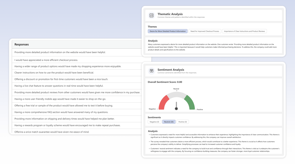 AI Thematic Analysis of Open-Ended Feedback
