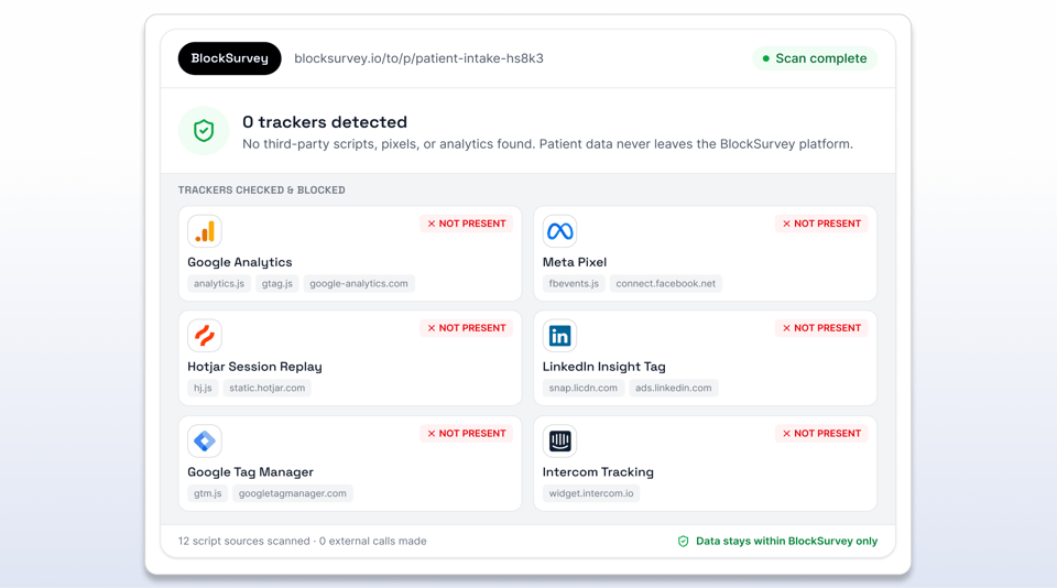 No Third-Party Trackers or Analytics