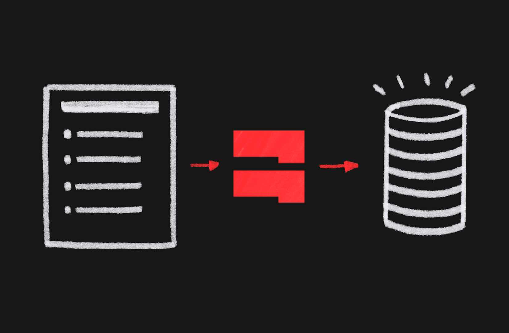 Publish your survey
