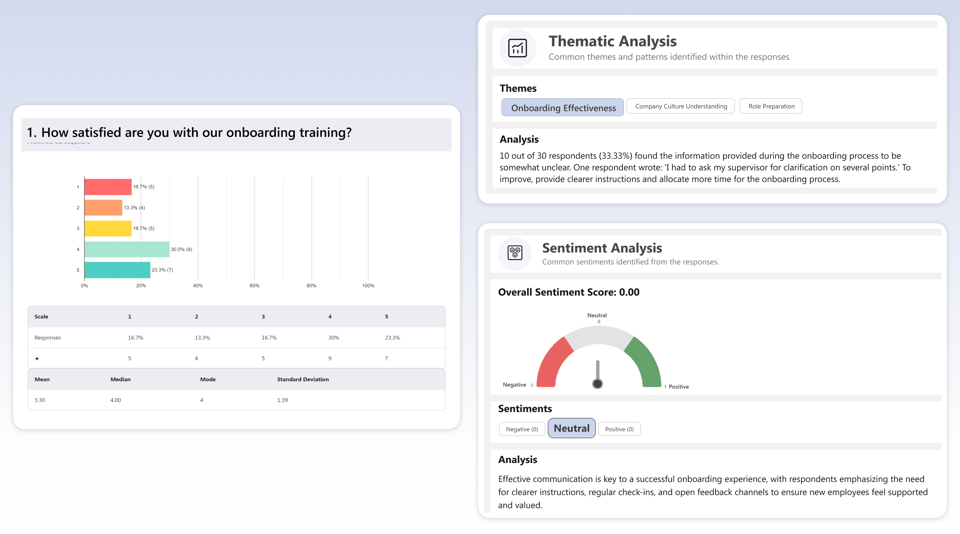 Step 4: Track Trends in Real Time