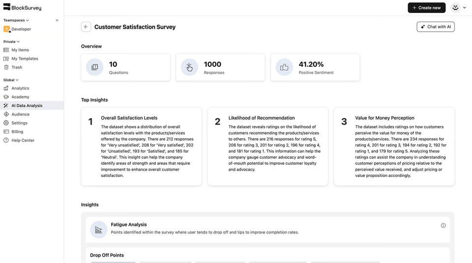 Use our AI assistant to gather valuable insights faster