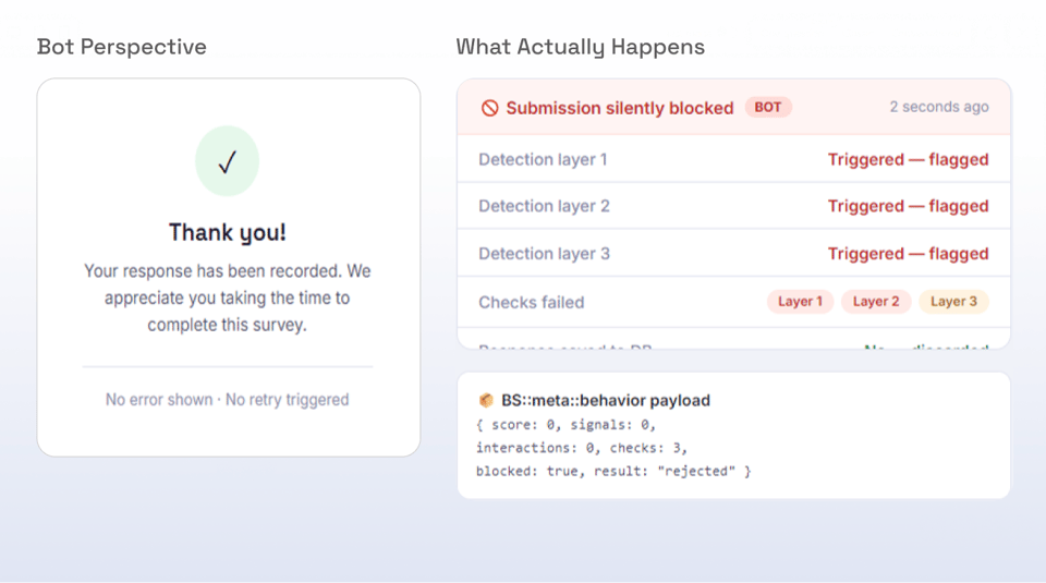 Multi-Layer Detection, Not Just a Checkbox