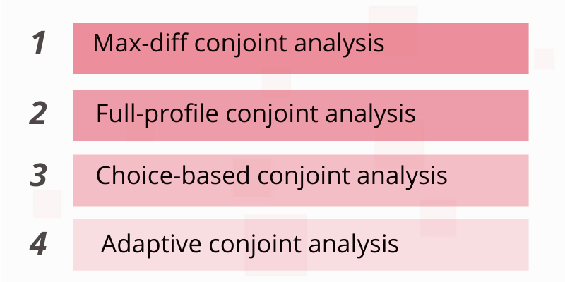 types of conjoint analysis