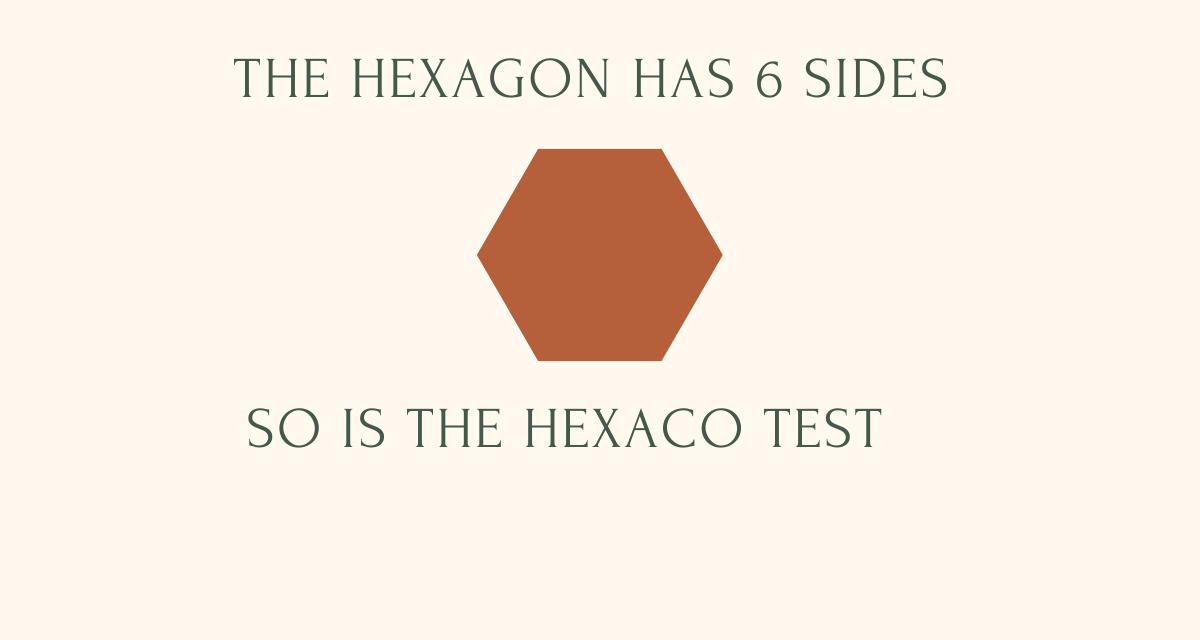 HEXACO Personality Test