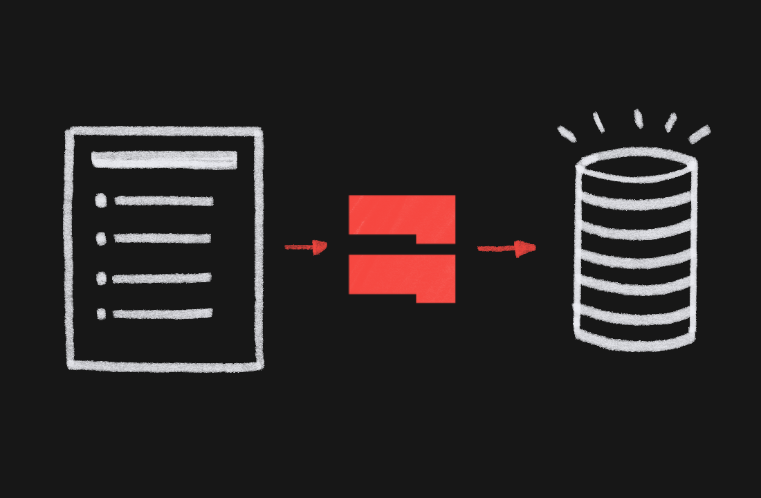 Publish your survey