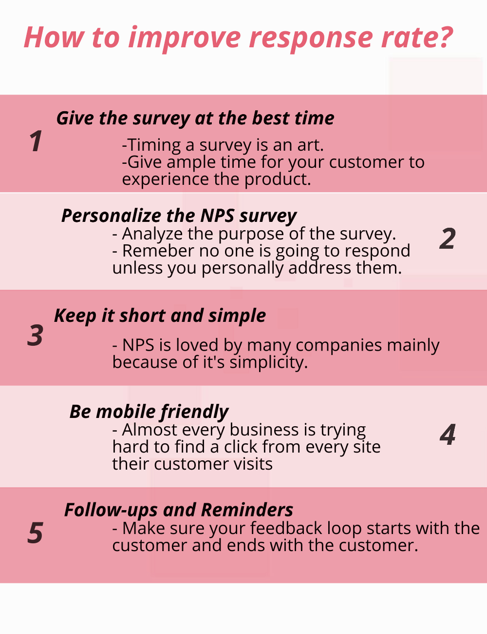 how to improve survey response
    rate