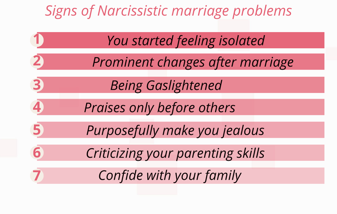 Narcissistic marriage
    problems