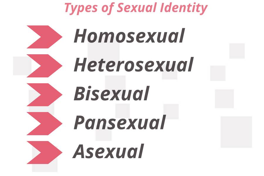 types of sexuality