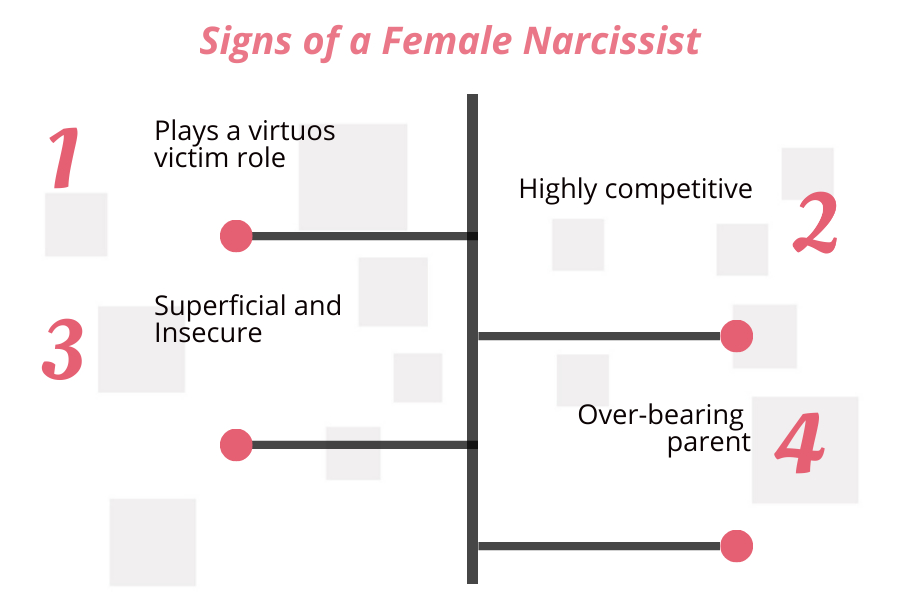 signs of a female
    narcissist