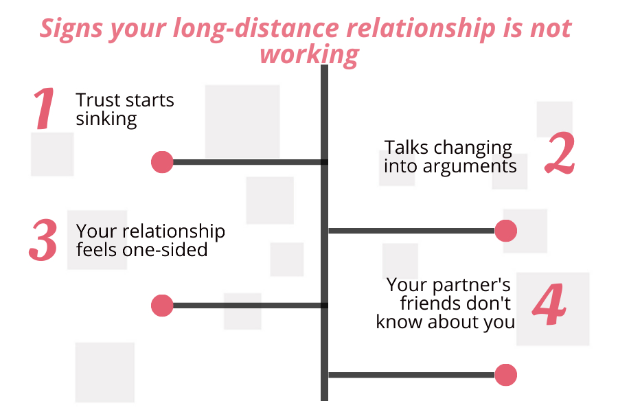 signs your long distance relationship is not working