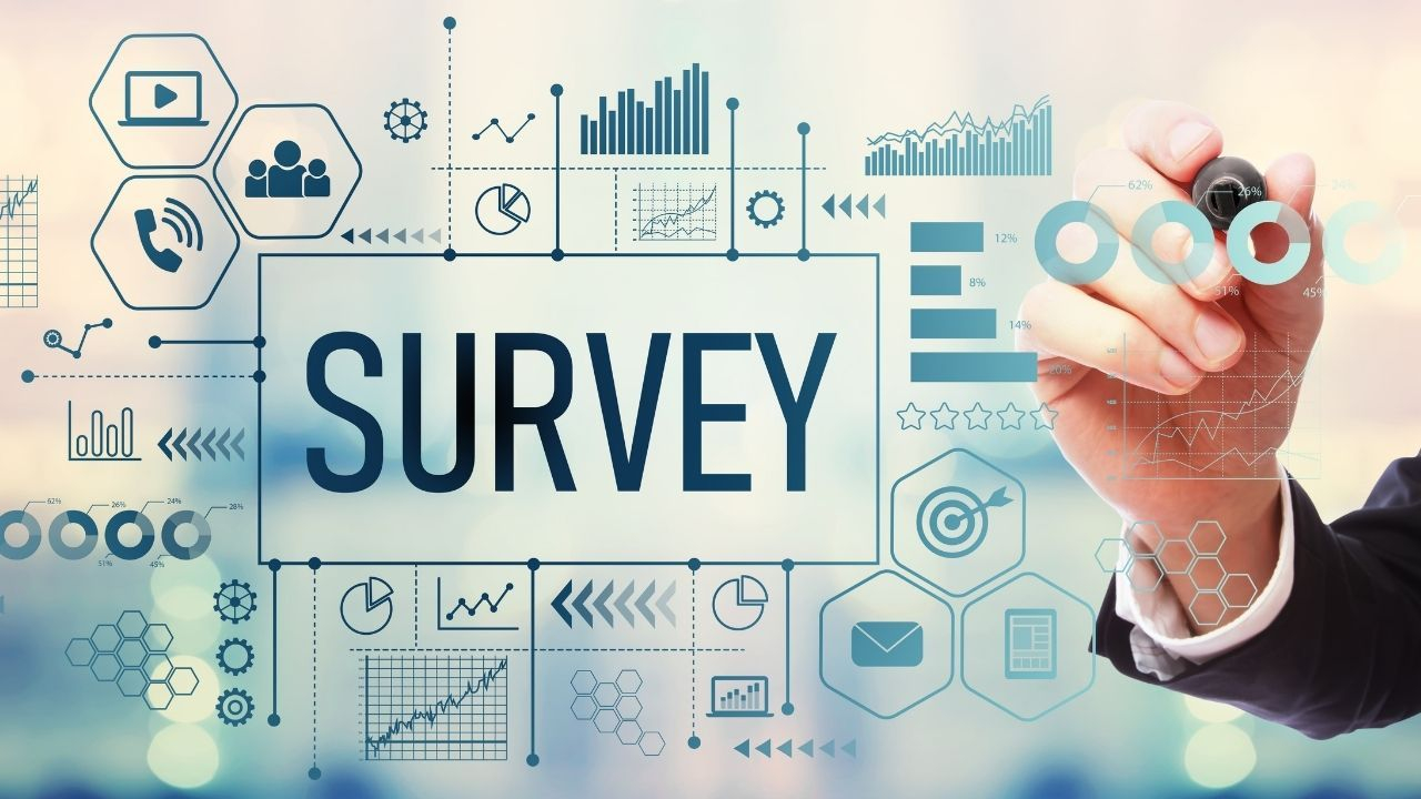Highly Effective Methods That Innovative Companies Use Survey Software | Research