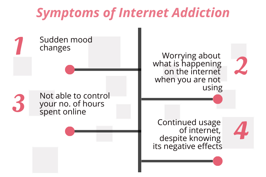 symptoms of internet
    addiction