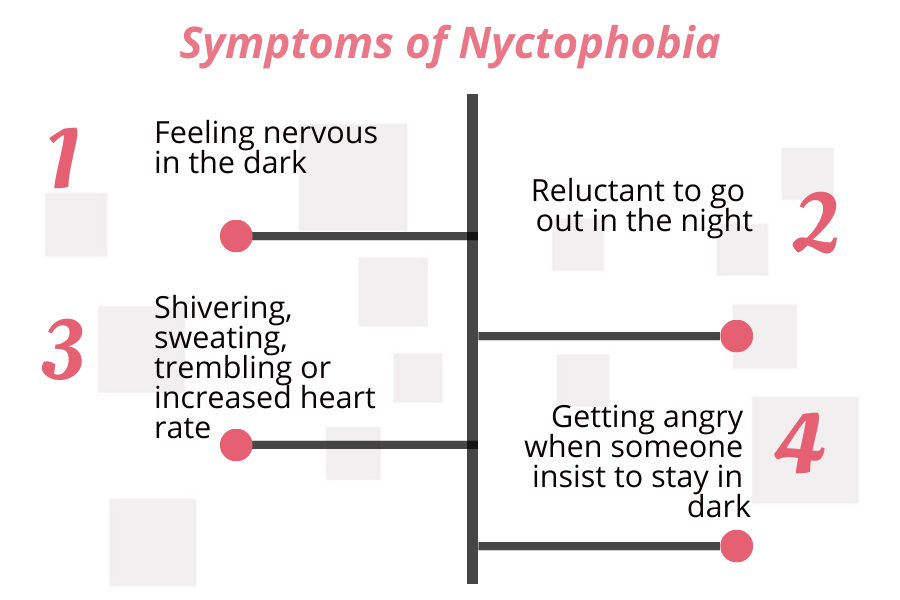 symptoms of Nyctophobia