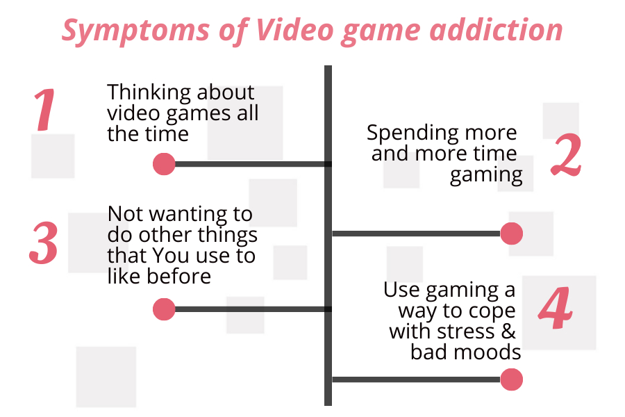 symptoms of video game
      addiction
