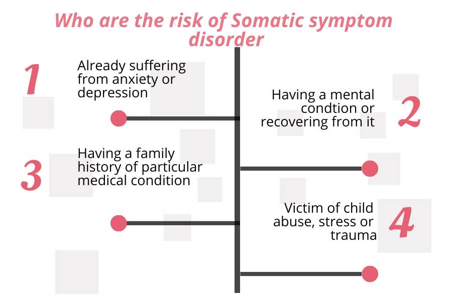 people
    at the risk of somatic symptom disorder